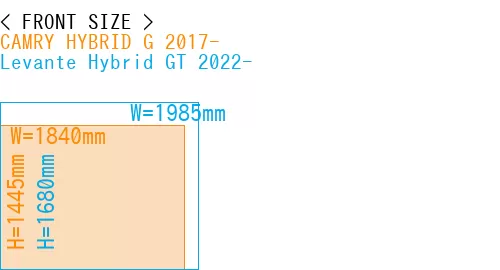 #CAMRY HYBRID G 2017- + Levante Hybrid GT 2022-